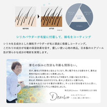 画像をギャラリービューアに読み込む, Deaiwo 117 ヘアカラー スプレー〈 ダークブラウン ・ 艶あり 〉 白髪 薄毛 細毛 黒髪 茶髪 自然な仕上がり 洗い流せる 簡単 速攻 白髪染め 白髪隠し 女性 男性