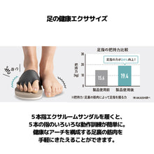 画像をギャラリービューアに読み込む, AKAISHI(アカイシ)5本指 エクサルームサンダル サンダル ルームシューズ