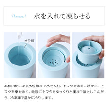 画像をギャラリービューアに読み込む, ライクイット (like-it) アイスボールメーカー 製氷皿 透明な丸氷 がつくれる 製氷器 (2個組) 約Ф11×高14cm 日本製STK-08L 2P