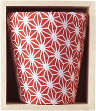 画像をギャラリービューアに読み込む, 田島硝子 富士山グラス ロックグラス