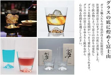 画像をギャラリービューアに読み込む, 田島硝子 富士山グラス ロックグラス