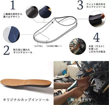 画像をギャラリービューアに読み込む, 【room's PLUS+ ルームズ プラス】 スリッパ オフィス サンダル