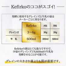 画像をギャラリービューアに読み込む, 【BIOLY】 ミルクケフィア ケフィア ヨーグルト 種菌 Kefirko ORGANIC MILK KEFIR GRAINS(乾燥・顆粒、再利用可能)1g