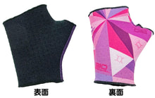 画像をギャラリービューアに読み込む, バイオエスペランサ めぐり美パームガード 赤外線