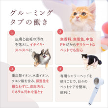 画像をギャラリービューアに読み込む, グルーミングタブ 重炭酸イオンケア浴剤 犬/猫他ペット用浴用化粧料