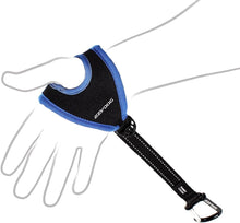 画像をギャラリービューアに読み込む, EZYDOG(イージードッグ) ハンディリード