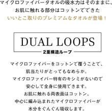 画像をギャラリービューアに読み込む, ハホニコ プレミアムver. ヘアケア 美容師さんが考えた髪のためのタオル ダメージレス