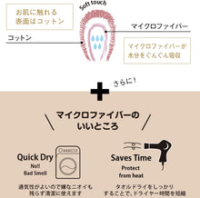 画像をギャラリービューアに読み込む, ハホニコ プレミアムver. ヘアケア 美容師さんが考えた髪のためのタオル ダメージレス