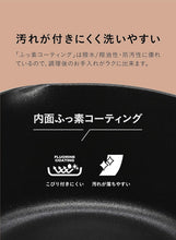 画像をギャラリービューアに読み込む, シービージャパン 片手鍋 1.2L IH対応 ふっ素コーティング 二層鋼 多用途ミルクパン copan