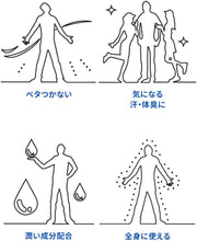 画像をギャラリービューアに読み込む, ゼロホール ZERO HOLE 無香料 日焼け止めクリーム ゴルフ ゴルファー専用 無香料 25g UV CREAM SPF50