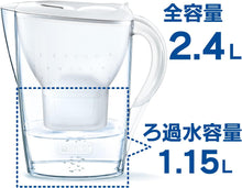 画像をギャラリービューアに読み込む, ブリタ 浄水器のブリタ 浄水器 ポット ポット型浄水器 ろ過水容量:1.15L ( 全容量 : 2.4L ) マレーラ COOL ステンレスボトル付 ピュアパフォーマンス カートリッジ 2個付き マクストラ PFAS ( PFOS / PFOA ) 除去