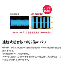 画像をギャラリービューアに読み込む, パルス式超音波歯ブラシ reclean24/7 〈ホワイト〉 1230 伊藤超短波