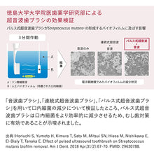 画像をギャラリービューアに読み込む, パルス式超音波歯ブラシ reclean24/7 〈ホワイト〉 1230 伊藤超短波