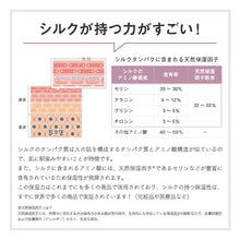 画像をギャラリービューアに読み込む, COKON LAB（ ココン・ラボ ） シルク ボディソープ ハンド ボディウォッシュ 乾燥 敏感肌 保湿 オーガニック 天然精油 国産 やまがシルク配合 ナチュラル しっとり 潤い 480mL
