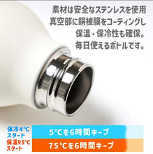 画像をギャラリービューアに読み込む, Asobu BESTIE ベスティ ステンレス 水筒 保冷 保温 機能 長持ち 二重構造 ステンレスボトル 460ml かわいい 動物 デザイン お子様 キッズ 女の子 男の子 大人 ギフト プレゼント
