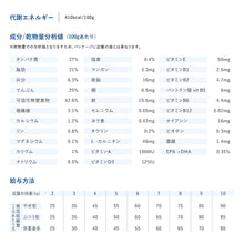 画像をギャラリービューアに読み込む, [ VetSolution ] 猫用 肝臓サポート 400g ベッツソリューション [ 猫用療法食 ] キャットフード グレインフリー 肝臓 獣医師 ドライフード 猫 キャット
