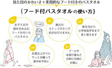 画像をギャラリービューアに読み込む, kontex コンテックス 出産祝い 日本製 今治タオル ママズセレクト フラッフィー 男の子 女の子 赤ちゃん バスポンチョ フード付バスタオル
