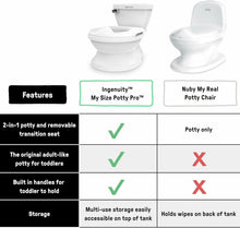 画像をギャラリービューアに読み込む, インジェニュイティ ingenuity キッズツー Kids2 おまる オマル シンプル 子ども用 トイレ型 洋式 幼児 子ども用トイレ キッズ 補助便座 トイレトレーニング ベビー 赤ちゃん 出産祝い 誕生日 クリスマス マイサイズポッティ

