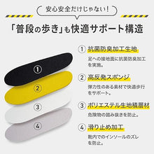 画像をギャラリービューアに読み込む, PROIDEA （ プロイデア ） SONAENO 踏み抜き防止 快適歩行 インソール 防災グッズにも そなえの ソナエノ 防災シューズ 防災靴 インソール 安全靴 踏み抜き防止 くぎ ガラス けが予防 防災 安全 避難 日常使い 男女兼用
