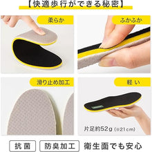 画像をギャラリービューアに読み込む, PROIDEA （ プロイデア ） SONAENO 踏み抜き防止 快適歩行 インソール 防災グッズにも そなえの ソナエノ 防災シューズ 防災靴 インソール 安全靴 踏み抜き防止 くぎ ガラス けが予防 防災 安全 避難 日常使い 男女兼用
