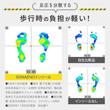 画像をギャラリービューアに読み込む, PROIDEA （ プロイデア ） SONAENO 踏み抜き防止 快適歩行 インソール 防災グッズにも そなえの ソナエノ 防災シューズ 防災靴 インソール 安全靴 踏み抜き防止 くぎ ガラス けが予防 防災 安全 避難 日常使い 男女兼用
