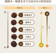 画像をギャラリービューアに読み込む, ±0 プラスマイナスゼロ 電動コーヒーミル XKM-J110 コーヒーミル コニカル式 挽き分け 38種類 簡単ダイヤル操作 電動 コードレス セラミック 充電 コーヒーグラインダー ミル 小型 コンパクト おしゃれ コーヒー 珈琲 水洗い

